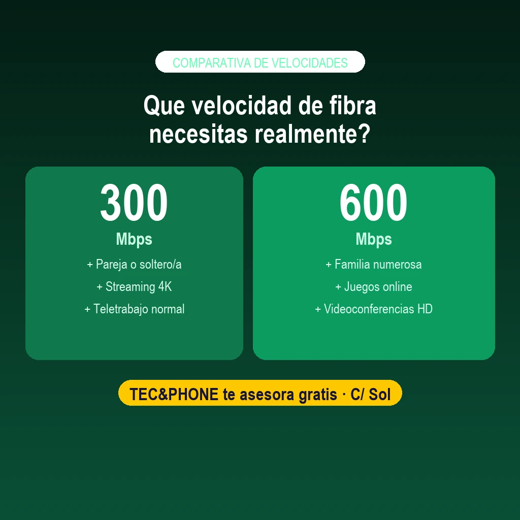 Comparativa de velocidades de internet en Plasencia